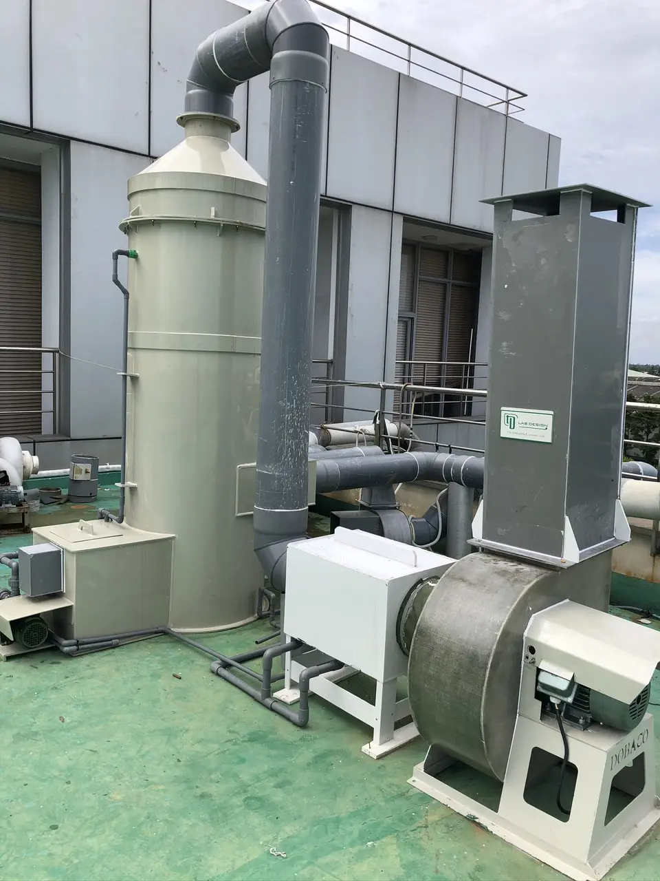 CTY TNHH NỒI HƠI - CƠ KHÍ NGHĨA THÀNH